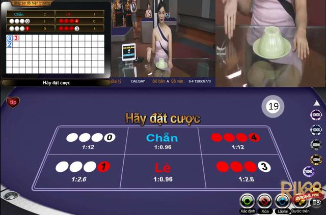 Cách chơi xóc đĩa Rik88 dễ hiểu, thắng nhanh chóng 4 Dự đoán và đặt cược xóc đĩa